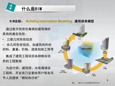 建筑加固材料成本優(yōu)化案例，建筑加固材料成本優(yōu)化實(shí)踐案例解析 行業(yè)新聞 第6張