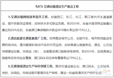 節(jié)能設(shè)備維護周期建議，節(jié)能設(shè)備維護周期優(yōu)化建議 行業(yè)新聞 第2張