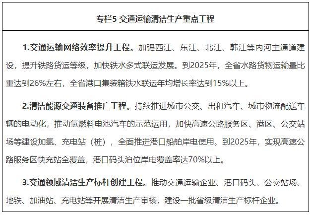 節(jié)能設(shè)備維護周期建議，節(jié)能設(shè)備維護周期優(yōu)化建議 行業(yè)新聞 第4張