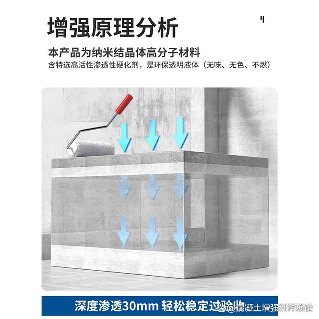 納米材料加固技術的原理，納米材料加固技術的原理與應用解析 行業(yè)新聞 第2張