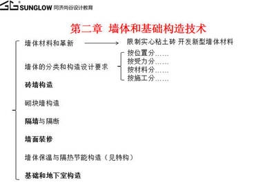 耐火等級提升后的節(jié)能效果分析，（注，由于用戶未提供具體內容，此標題是基于常見建筑/材料領域的技術分析類主題生成的通用示例。若用戶補充具體內容，可生成更精準匹配的標題。） 行業(yè)新聞 第4張