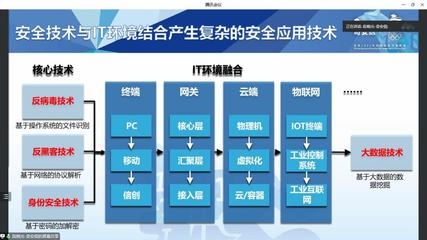 建筑加固行業(yè)政策支持解讀，建筑加固行業(yè)最新政策支持要點(diǎn)解析 行業(yè)新聞 第4張