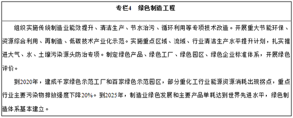 潔凈廠房節(jié)能改造的技術(shù)難點(diǎn)，潔凈廠房節(jié)能改造中的關(guān)鍵技術(shù)難點(diǎn)解析 行業(yè)新聞 第5張