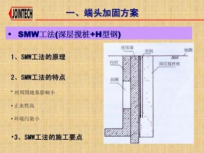 建筑加固施工技術(shù)要點(diǎn)，建筑加固施工的關(guān)鍵技術(shù)要點(diǎn)解析 行業(yè)新聞 第5張