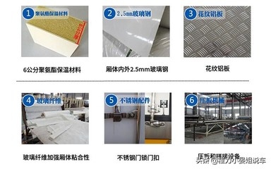 納米材料加固與傳統(tǒng)方法比較，納米材料加固技術(shù)與傳統(tǒng)加固方法的性能對比研究 行業(yè)新聞 第4張