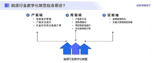 設(shè)備管理優(yōu)化的案例分析，設(shè)備管理優(yōu)化實(shí)踐案例解析 行業(yè)新聞 第6張