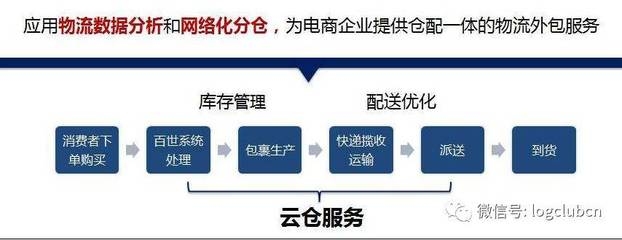 設(shè)備管理優(yōu)化的案例分析，設(shè)備管理優(yōu)化實(shí)踐案例解析 行業(yè)新聞 第4張