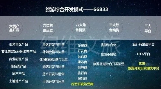 設計院資質(zhì)升級成功案例分享，設計院資質(zhì)升級成功經(jīng)驗分享 行業(yè)新聞 第2張