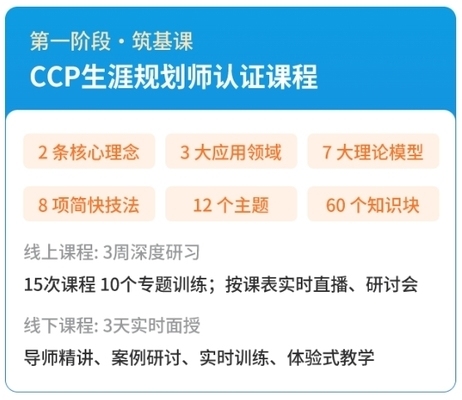 建筑行業(yè)職業(yè)規(guī)劃與發(fā)展路徑，建筑行業(yè)職業(yè)規(guī)劃與發(fā)展路徑，從入門到精通的成長(zhǎng)指南 行業(yè)新聞 第4張