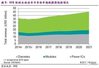 節(jié)能改造政策支持情況，節(jié)能改造政策支持力度及實(shí)施現(xiàn)狀分析 行業(yè)新聞 第6張
