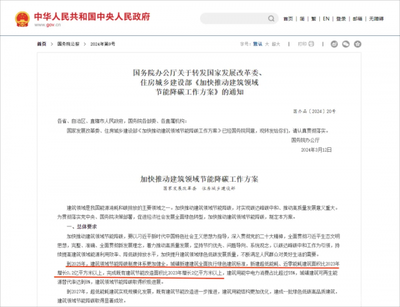 建筑節(jié)能改造政策支持，建筑節(jié)能改造政策支持與實(shí)施路徑分析 行業(yè)新聞 第2張