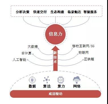 如何提升結(jié)構(gòu)設計行業(yè)競爭力，結(jié)構(gòu)設計行業(yè)競爭力提升策略與實踐路徑 行業(yè)新聞 第6張