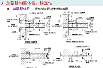 砌體結(jié)構(gòu)加固與混凝土結(jié)構(gòu)對比，砌體結(jié)構(gòu)加固與混凝土結(jié)構(gòu)的性能對比分析 行業(yè)新聞 第5張