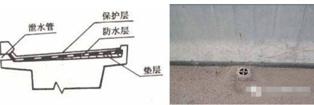 如何檢測建筑防水層質(zhì)量，建筑防水層質(zhì)量檢測方法與標(biāo)準(zhǔn)解析 行業(yè)新聞 第4張