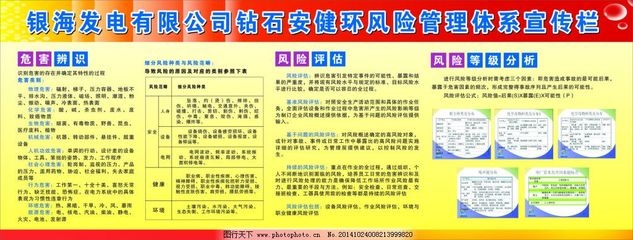 企業(yè)安全文化的評估標(biāo)準(zhǔn)，企業(yè)安全文化評估標(biāo)準(zhǔn)體系構(gòu)建與應(yīng)用指南 行業(yè)新聞 第6張