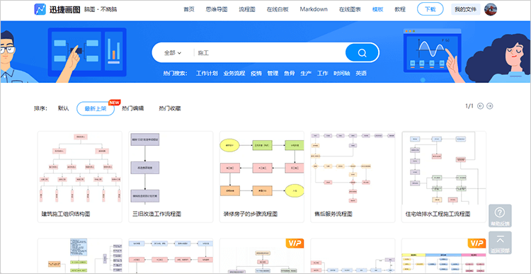 施工流程圖繪制技巧分享，施工流程圖繪制技巧，從入門到精通 行業(yè)新聞 第4張