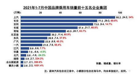 建筑加固材料市場競爭格局，建筑加固材料市場競爭格局分析 行業(yè)新聞 第4張