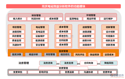 設(shè)備管理優(yōu)化的成本效益，設(shè)備管理優(yōu)化策略的成本效益分析與實(shí)踐 行業(yè)新聞 第5張