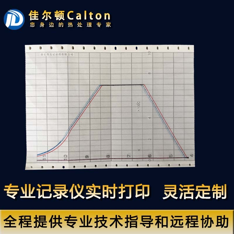 熱處理記錄曲線分析的具體步驟，熱處理記錄曲線分析的具體步驟與方法 行業(yè)新聞 第6張
