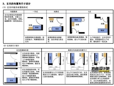 樓房設(shè)計(jì)缺陷預(yù)防措施，樓房設(shè)計(jì)缺陷的預(yù)防措施與優(yōu)化方案 行業(yè)新聞 第6張