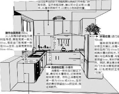 樓房設(shè)計(jì)缺陷預(yù)防措施，樓房設(shè)計(jì)缺陷的預(yù)防措施與優(yōu)化方案 行業(yè)新聞 第5張