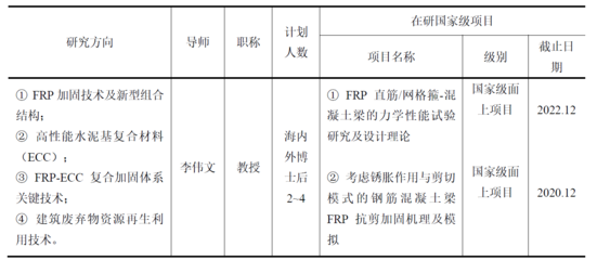 生物基加固材料研究進(jìn)展，生物基加固材料的應(yīng)用與研究進(jìn)展 行業(yè)新聞 第2張