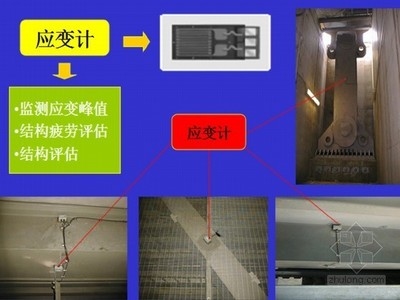 橋梁加固效果長(zhǎng)期監(jiān)測(cè)方法，橋梁加固效果長(zhǎng)期監(jiān)測(cè)方法研究 行業(yè)新聞 第6張