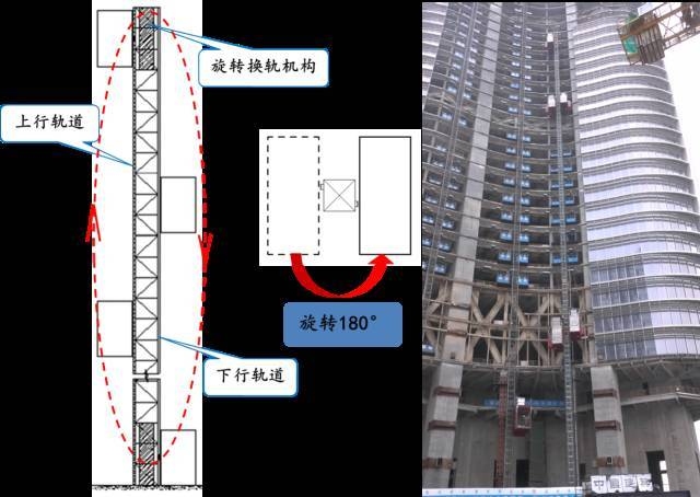 施工工藝優(yōu)化案例分析，施工工藝優(yōu)化案例分析，提升效率與質(zhì)量的關(guān)鍵實踐 行業(yè)新聞 第4張