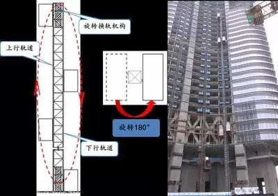 施工工藝優(yōu)化案例分析，施工工藝優(yōu)化案例分析，提升效率與質(zhì)量的關(guān)鍵實踐 行業(yè)新聞 第5張