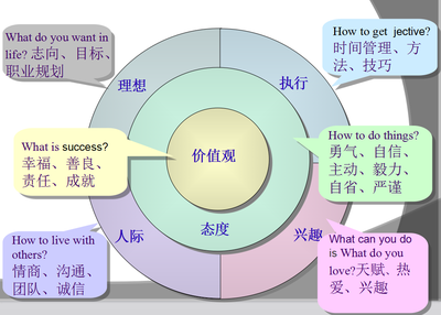 目標(biāo)設(shè)定與管理技巧，高效目標(biāo)設(shè)定與管理技巧，實(shí)現(xiàn)個(gè)人與職業(yè)成功的關(guān)鍵策略 行業(yè)新聞 第4張