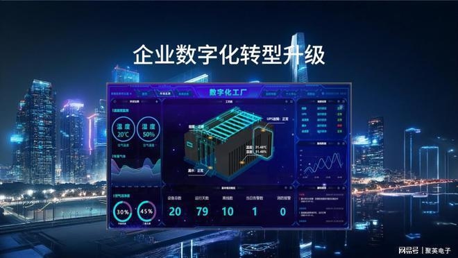 數(shù)字化轉(zhuǎn)型后的工作流程變化，數(shù)字化轉(zhuǎn)型如何重塑企業(yè)工作流程 行業(yè)新聞 第4張