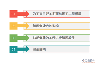 施工進(jìn)度管理中的常見問題，施工進(jìn)度管理中的常見問題及應(yīng)對策略 行業(yè)新聞 第6張