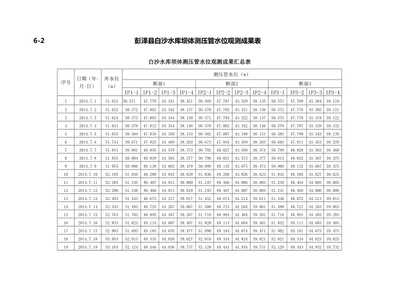 建筑加固工程監(jiān)理職責(zé)，建筑加固工程監(jiān)理的核心職責(zé)與工作要點(diǎn) 行業(yè)新聞 第4張