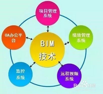 設(shè)計(jì)變更成本控制策略，設(shè)計(jì)變更成本控制策略，優(yōu)化流程與降低浪費(fèi)的關(guān)鍵方法 行業(yè)新聞 第2張