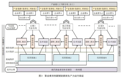加固施工員職業(yè)發(fā)展路徑，加固施工員職業(yè)發(fā)展路徑解析，從入門到精通的成長指南 行業(yè)新聞 第6張
