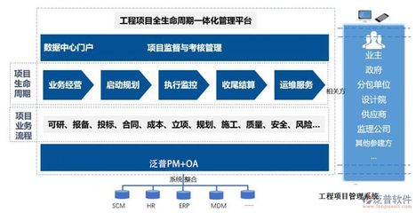 施工成本超支常見原因分析，施工成本超支的五大常見原因及應(yīng)對策略，施工成本超支的五大常見原因及應(yīng)對策略解析 行業(yè)新聞 第4張