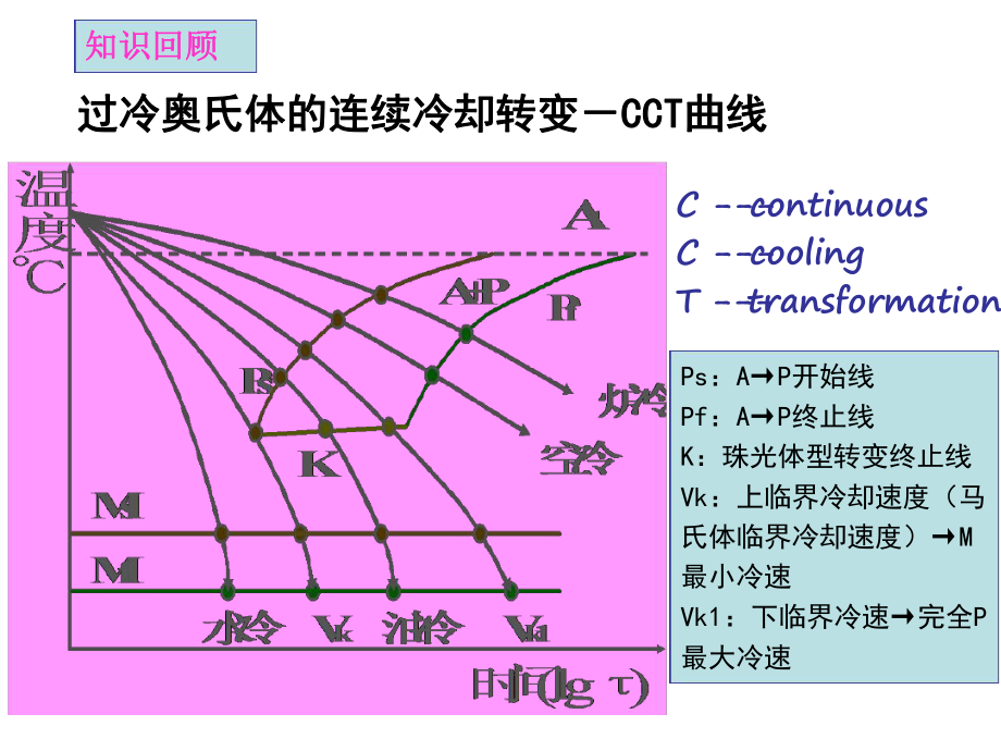 熱處理鋼板密度測量方法，熱處理鋼板密度測量方法研究與應(yīng)用 行業(yè)新聞 第4張