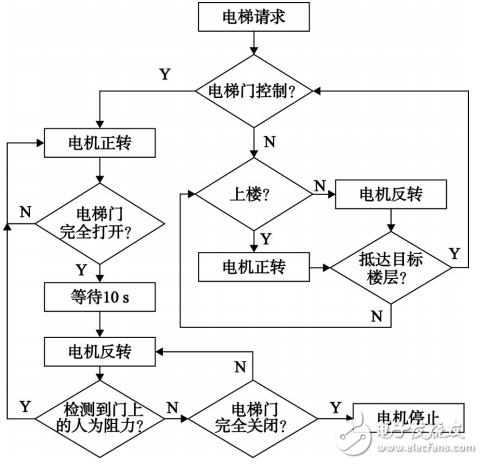 首檢控制在實(shí)際操作中的要點(diǎn)，首檢控制在生產(chǎn)實(shí)踐中的關(guān)鍵操作要點(diǎn)解析 行業(yè)新聞 第6張