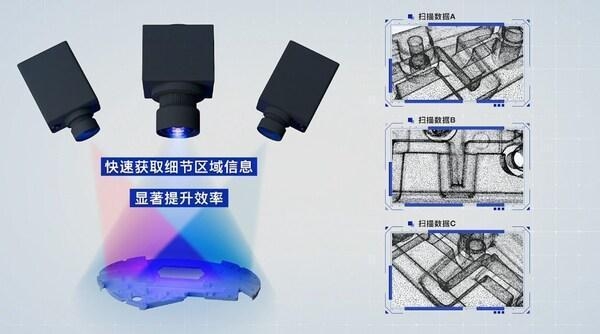 精密測量工具的最新技術(shù)趨勢，精密測量工具，2023年核心技術(shù)突破與行業(yè)應(yīng)用趨勢 行業(yè)新聞 第2張