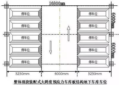 結(jié)構(gòu)設(shè)計師的成本控制技巧，結(jié)構(gòu)設(shè)計師的成本控制技巧 行業(yè)新聞 第5張