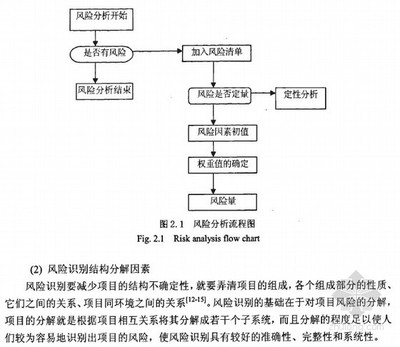 施工現(xiàn)場風(fēng)險(xiǎn)評估案例分析，施工現(xiàn)場風(fēng)險(xiǎn)評估案例分析及防范措施探討 行業(yè)新聞 第5張