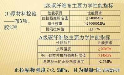 橋梁加固材料的國(guó)際標(biāo)準(zhǔn)，國(guó)際橋梁加固材料標(biāo)準(zhǔn)解析與應(yīng)用指南 行業(yè)新聞 第3張