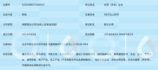 勞務(wù)分包企業(yè)注冊(cè)資金要求，勞務(wù)分包企業(yè)注冊(cè)資金要求及標(biāo)準(zhǔn)解析 行業(yè)新聞 第6張