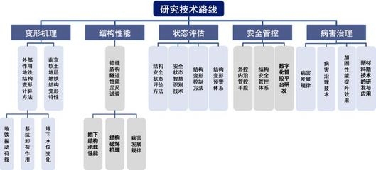 碳纖維板維護(hù)周期建議，碳纖維板維護(hù)周期建議，延長使用壽命的關(guān)鍵步驟 行業(yè)新聞 第3張
