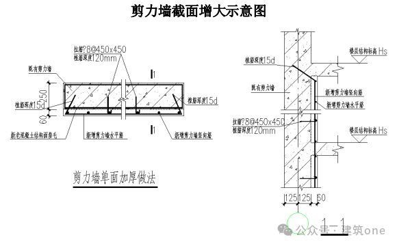 建筑加固改造項(xiàng)目案例分析，建筑加固改造項(xiàng)目典型案例解析 行業(yè)新聞 第5張