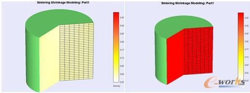 熱處理對(duì)密度影響的實(shí)際應(yīng)用案例，熱處理工藝對(duì)材料密度的影響及實(shí)際應(yīng)用案例分析，熱處理工藝對(duì)材料密度的影響及實(shí)際應(yīng)用案例分析 行業(yè)新聞 第6張