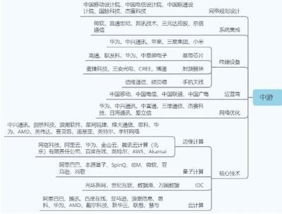 設(shè)計(jì)院設(shè)備維護(hù)計(jì)劃案例，設(shè)計(jì)院設(shè)備維護(hù)計(jì)劃實(shí)施案例解析 行業(yè)新聞 第2張