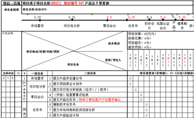 設(shè)計服務(wù)進(jìn)度評估的案例分析，設(shè)計服務(wù)進(jìn)度評估的實踐案例分析與優(yōu)化策略，設(shè)計服務(wù)進(jìn)度評估的實踐案例分析與優(yōu)化策略 行業(yè)新聞 第5張