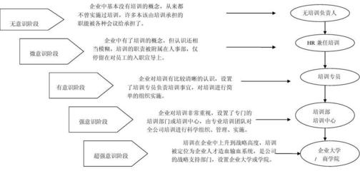 企業(yè)文化建設(shè)中的領(lǐng)導(dǎo)角色，領(lǐng)導(dǎo)者在企業(yè)文化建設(shè)中的關(guān)鍵作用與策略 行業(yè)新聞 第3張