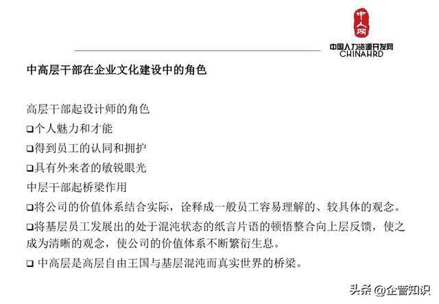 企業(yè)文化建設(shè)中的領(lǐng)導(dǎo)角色，領(lǐng)導(dǎo)者在企業(yè)文化建設(shè)中的關(guān)鍵作用與策略 行業(yè)新聞 第6張